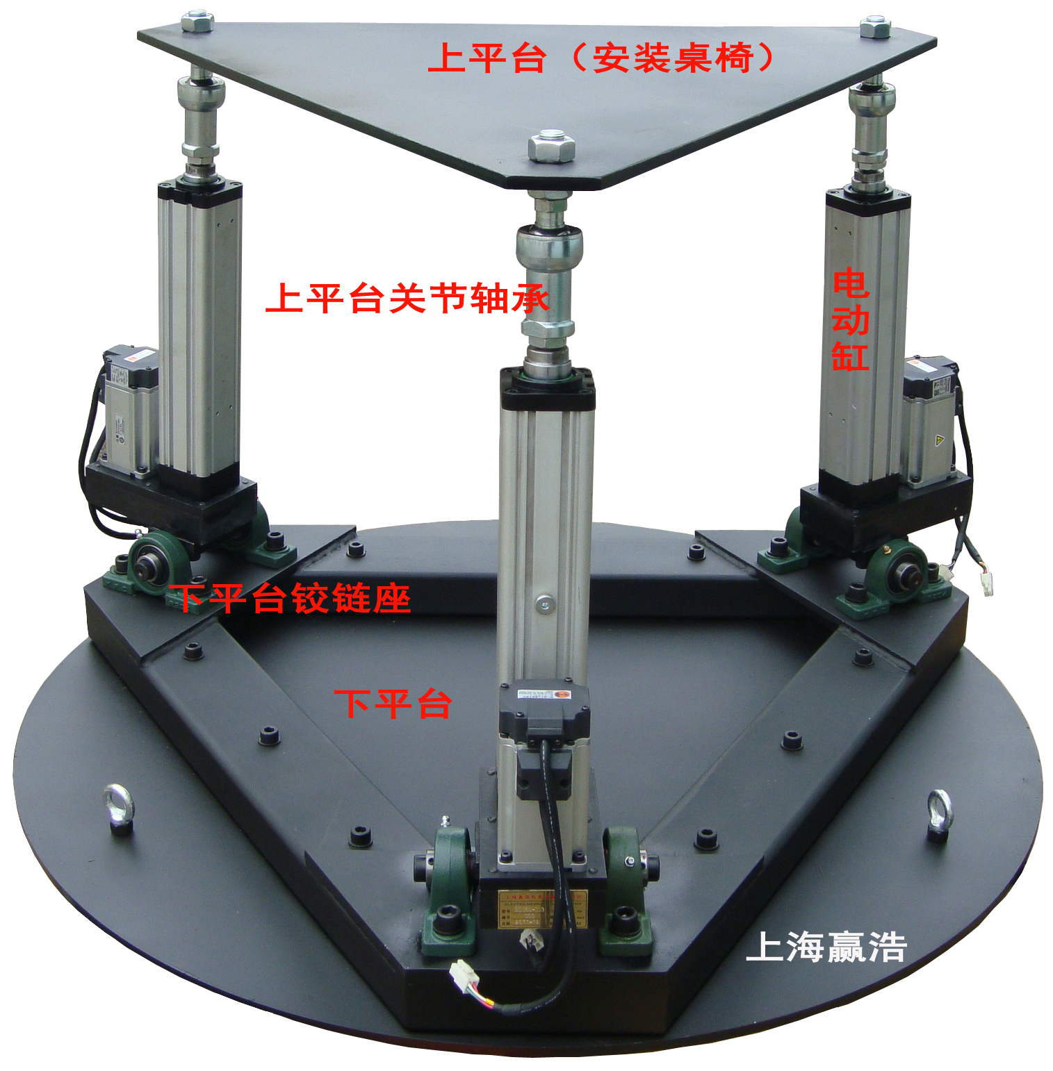 三自由平臺結(jié)構(gòu) 三自由度平臺 三自由度組成