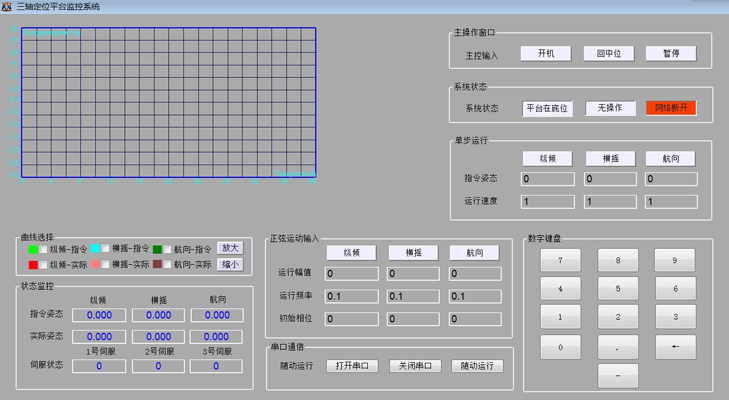 六自由度平臺控制程序界面