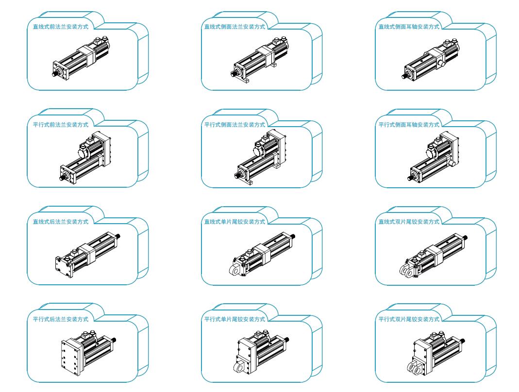 電動缸安裝方式